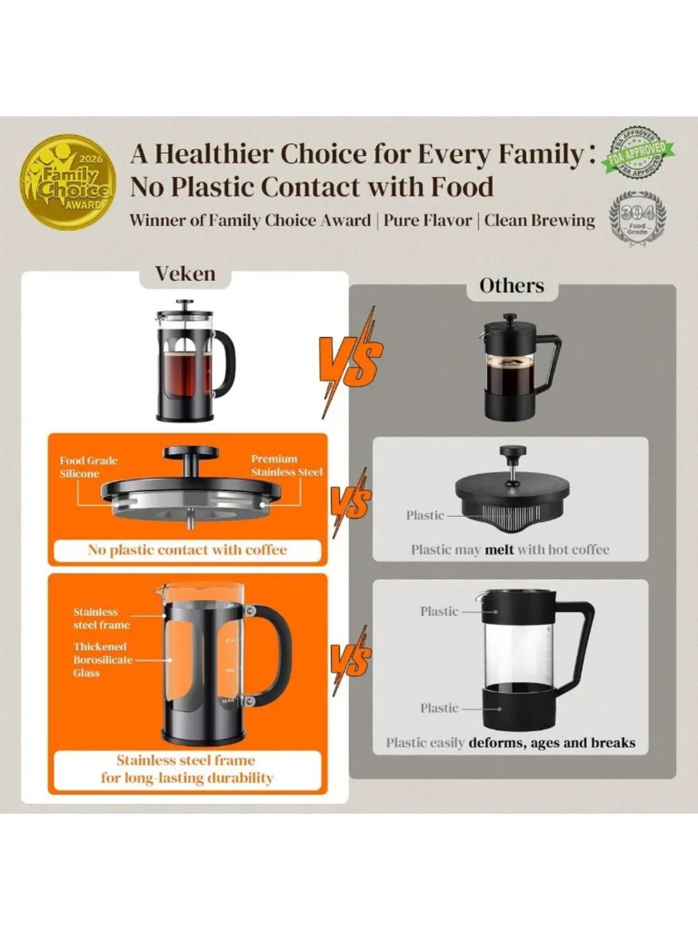 Premium 34oz French Press Coffee Maker - No Plastic, Perfect for Cafe-Quality